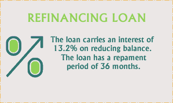 refinance2